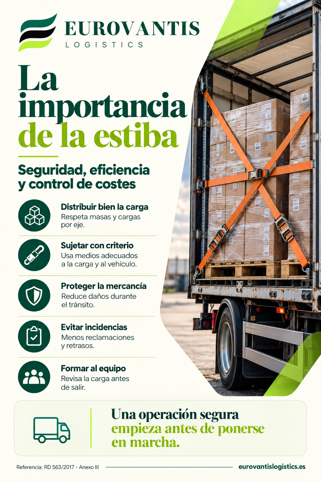 La importancia de la estiba: seguridad, eficiencia y control de costes